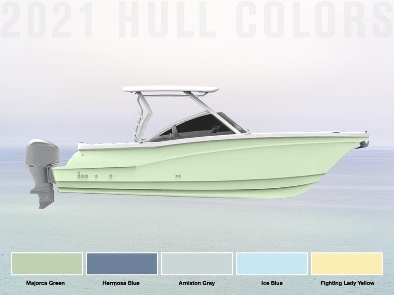 Build A Boat