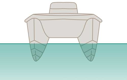 Graphic of a Semi-Displacement Hull